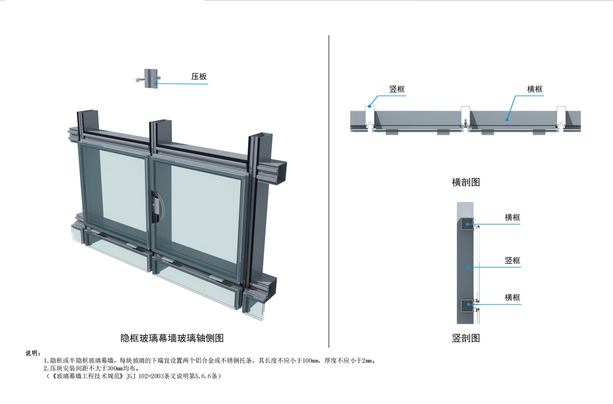 五章1.1.png