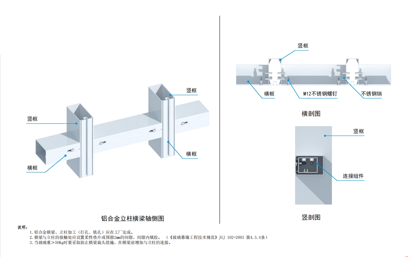 二章二节 2.1.png